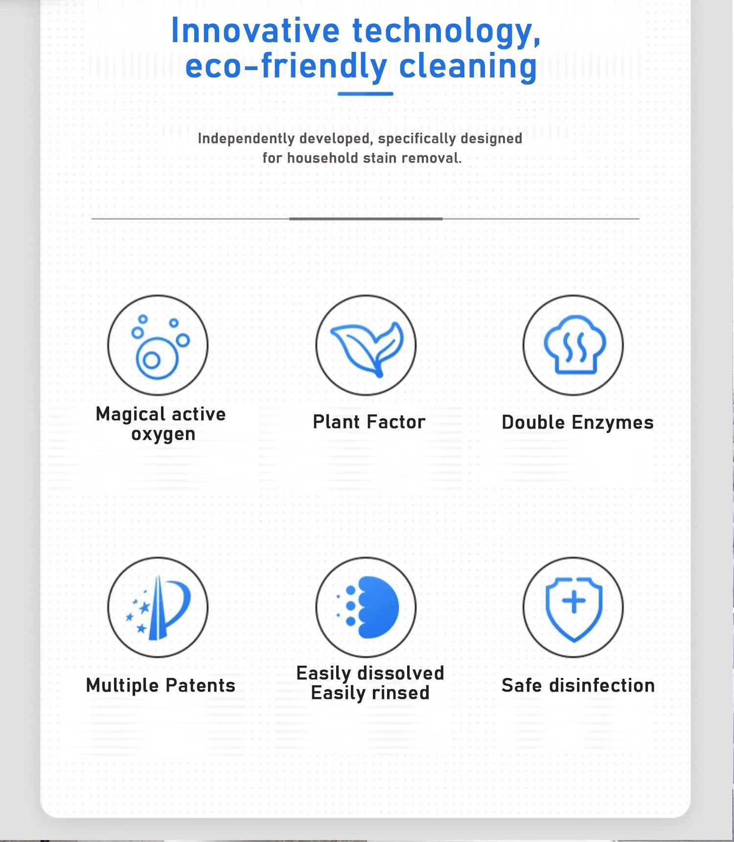 O Clean kitchen Cleaner3